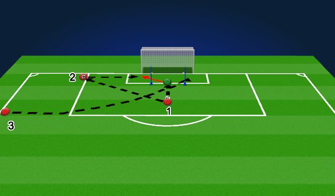 Football/Soccer Session Plan Drill (Colour): Screen 1