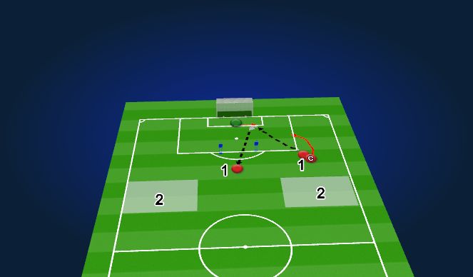 Football/Soccer Session Plan Drill (Colour): Screen 2