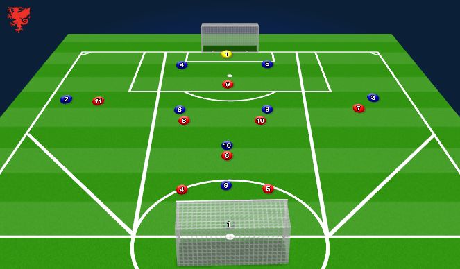 Football/Soccer Session Plan Drill (Colour): SSG