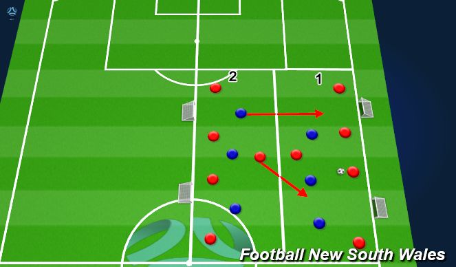 Football/Soccer Session Plan Drill (Colour): 10vs6 Rondo