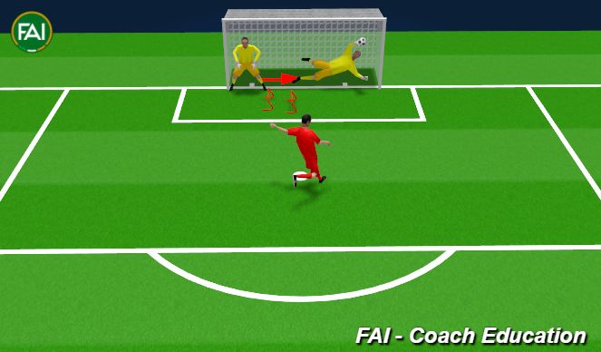 Football/Soccer Session Plan Drill (Colour): Agility Test