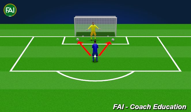 Football/Soccer Session Plan Drill (Colour): Screen 4