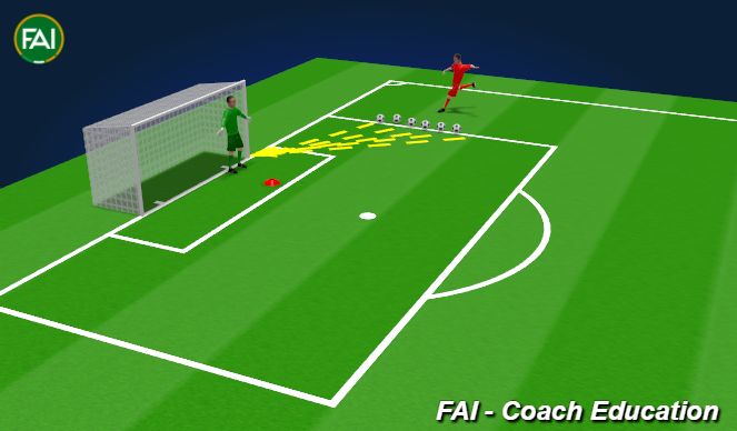 Football/Soccer Session Plan Drill (Colour): Screen 5