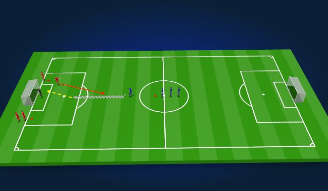 Football/Soccer Session Plan Drill (Colour): Screen 2
