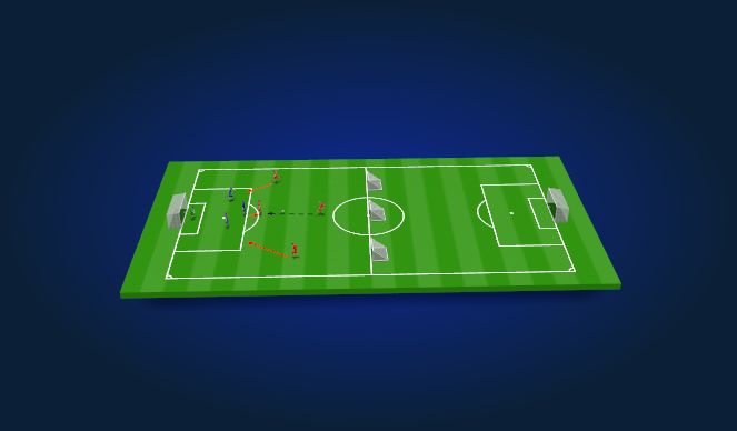 Football/Soccer Session Plan Drill (Colour): Screen 3