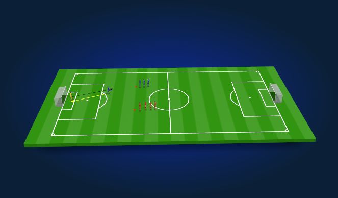 Football/Soccer Session Plan Drill (Colour): Screen 4