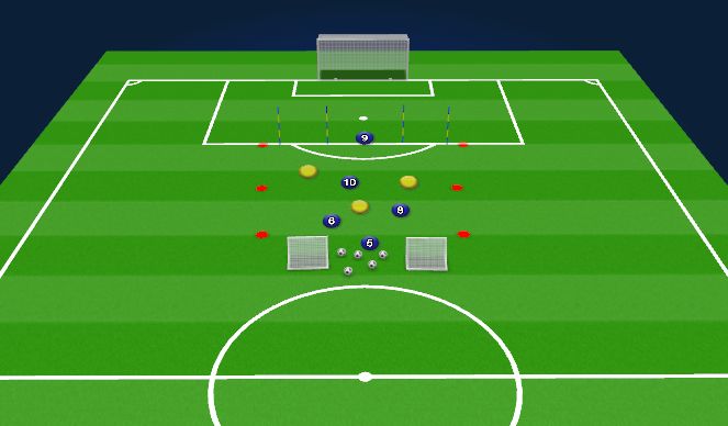 Football/Soccer Session Plan Drill (Colour): Screen 1