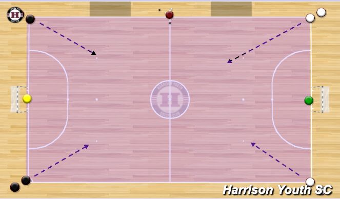 Futsal Session Plan Drill (Colour): 2v2 Strike in opponent's half