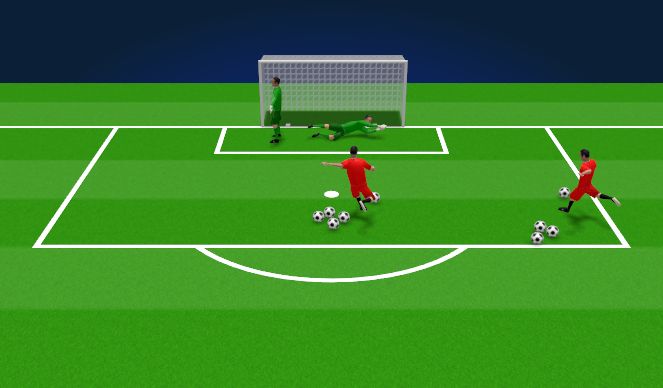 Football/Soccer Session Plan Drill (Colour): Screen 1