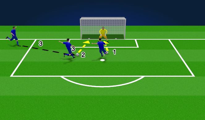 Football/Soccer Session Plan Drill (Colour): Screen 5