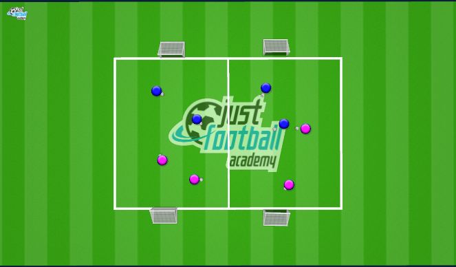 Football/Soccer Session Plan Drill (Colour): Conditioned Game: Drop & Go (Junior)