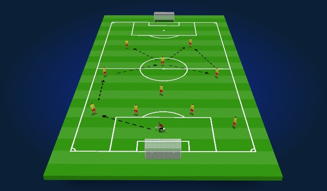Football/Soccer Session Plan Drill (Colour): Screen 1