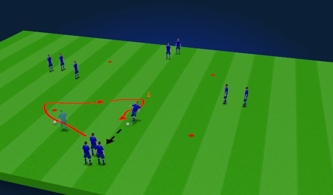 Football/Soccer Session Plan Drill (Colour): Dribble, Turn & Pass 2