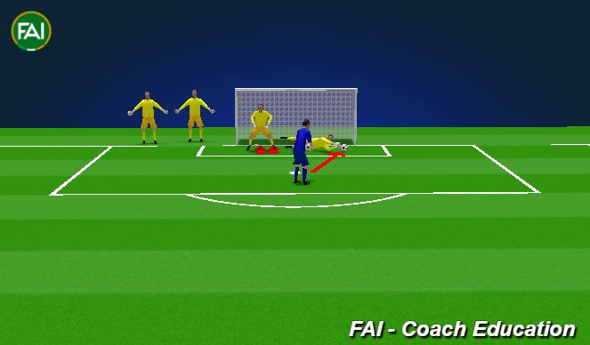 Football/Soccer Session Plan Drill (Colour): 2