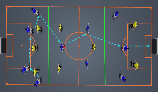 Football/Soccer Session Plan Drill (Colour): SESSION OVERVIEW 