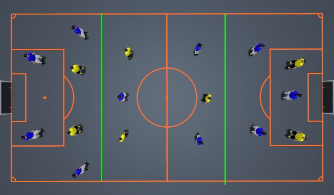 Football/Soccer Session Plan Drill (Colour): SESSION OBJECTIVES