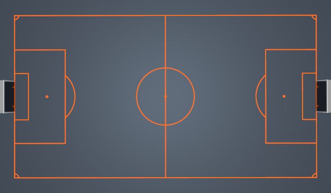 Football/Soccer Session Plan Drill (Colour): COACHING POINTS