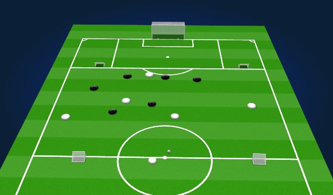 Football/Soccer Session Plan Drill (Colour): SSG