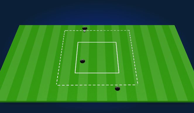 Football/Soccer Session Plan Drill (Colour): Receiving to switch play