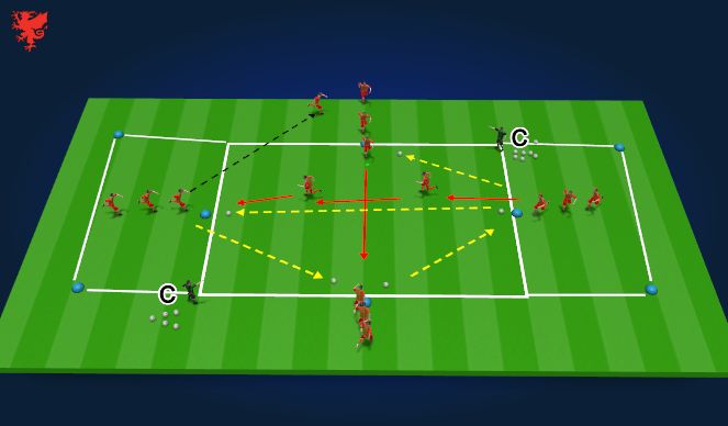 Football/Soccer Session Plan Drill (Colour): Screen 2
