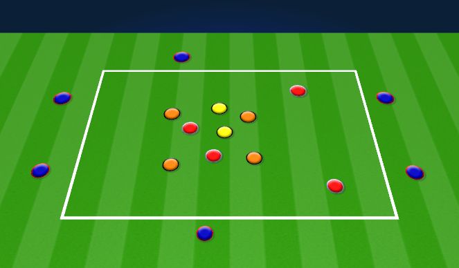Football/Soccer Session Plan Drill (Colour): Screen 1