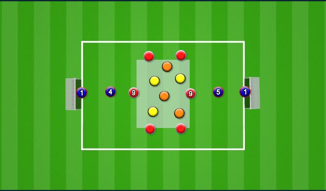 Football/Soccer Session Plan Drill (Colour): Screen 2