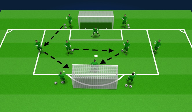 Football/Soccer Session Plan Drill (Colour): Wide Angled SS