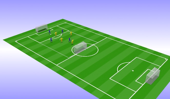 Football/Soccer Session Plan Drill (Colour): Final Game