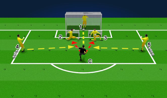 Football/Soccer Session Plan Drill (Colour): Phase One