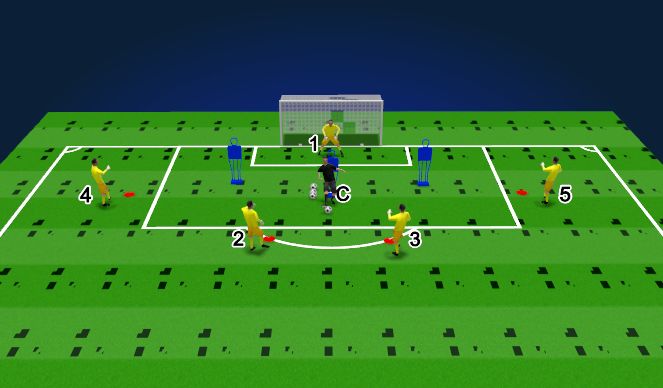 Football/Soccer Session Plan Drill (Colour): Phase Two