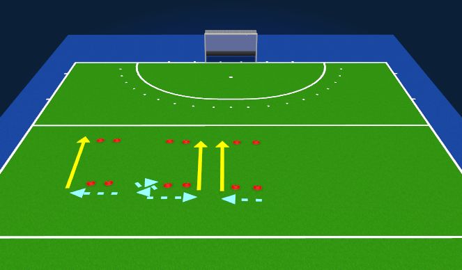 Hockey Session Plan Drill (Colour): Warming up - met bal