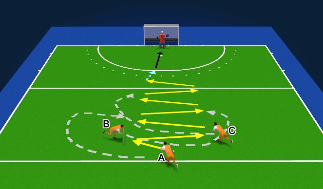 Hockey Session Plan Drill (Colour): Warming up - Vlechten - met bal