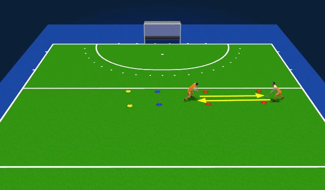 Hockey Session Plan Drill (Colour): Warming up Poortjes hockey - met bal