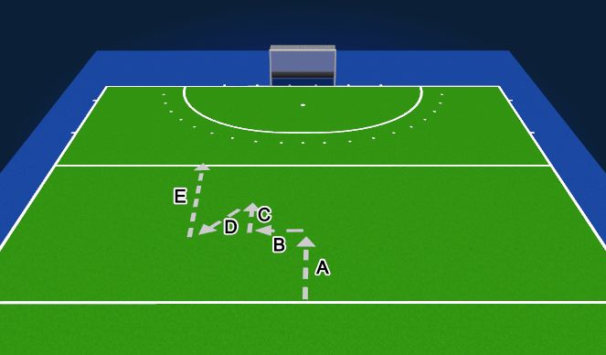 Hockey Session Plan Drill (Colour): Warming up - wendbaarheid - zonder bal