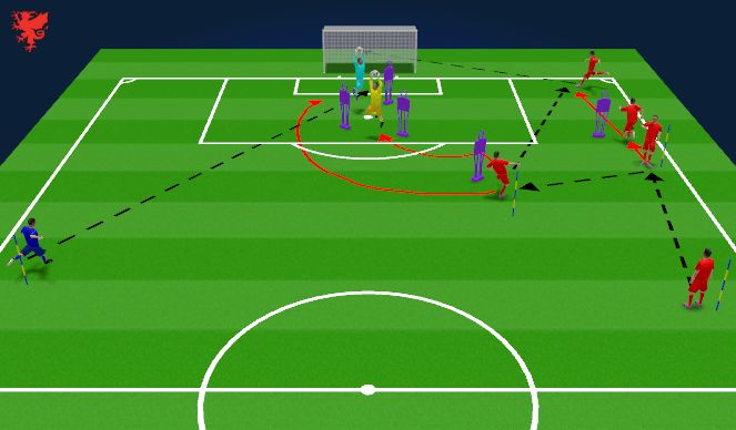 Football/Soccer Session Plan Drill (Colour): Technical