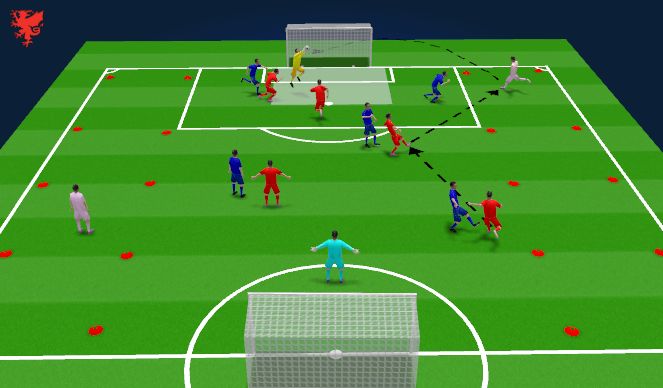 Football/Soccer Session Plan Drill (Colour): SSG