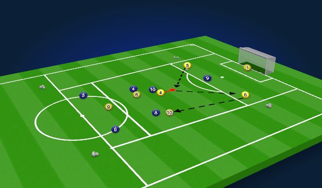 Football/Soccer Session Plan Drill (Colour): Picture 1