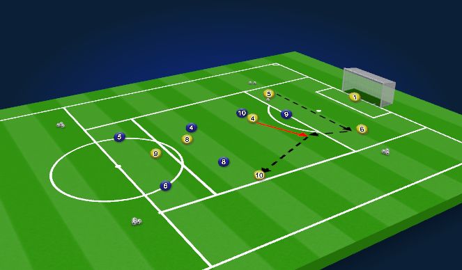 Football/Soccer Session Plan Drill (Colour): Picture 2