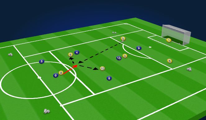 Football/Soccer Session Plan Drill (Colour): Screen 4