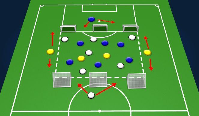 Football/Soccer Session Plan Drill (Colour): Technical 