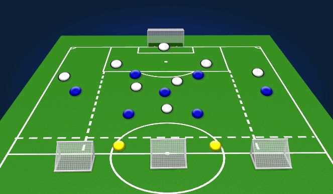 Football/Soccer Session Plan Drill (Colour): Functional 