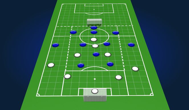 Football/Soccer Session Plan Drill (Colour): Phase/End