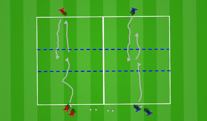 Football/Soccer Session Plan Drill (Colour): Attacking Move Channel