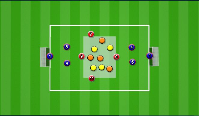 Football/Soccer Session Plan Drill (Colour): SPECIFIC