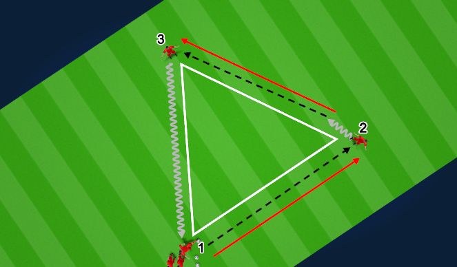 Football/Soccer Session Plan Drill (Colour): Triangle Passing Patterns