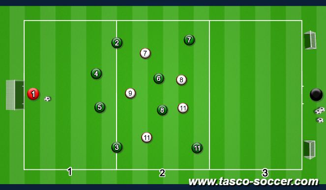 Football/Soccer Session Plan Drill (Colour): Build up w/Positional play