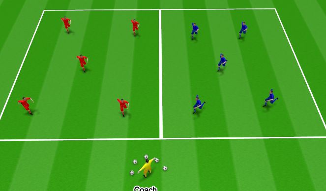 Football/Soccer Session Plan Drill (Colour): 2 Team Over The River