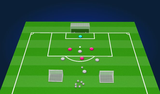Football/Soccer Session Plan Drill (Colour): Warm Up
