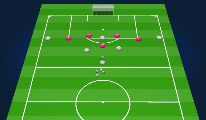 Football/Soccer Session Plan Drill (Colour): Activity 1