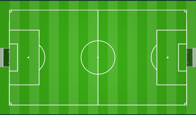 Football/Soccer Session Plan Drill (Colour): Activity 2